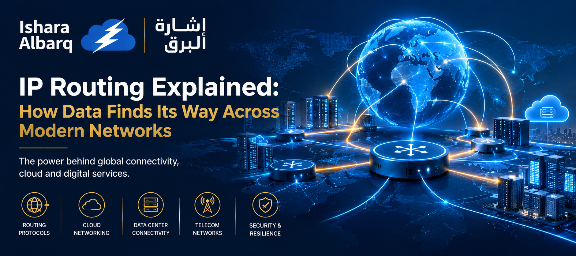IP Routing Explained How Data Finds Its Way Across Modern Networks