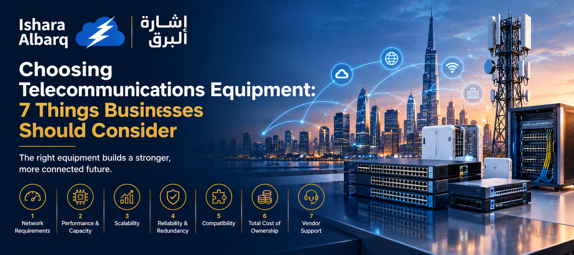 Choosing Telecommunications Equipment 7 Things Businesses Should Consider