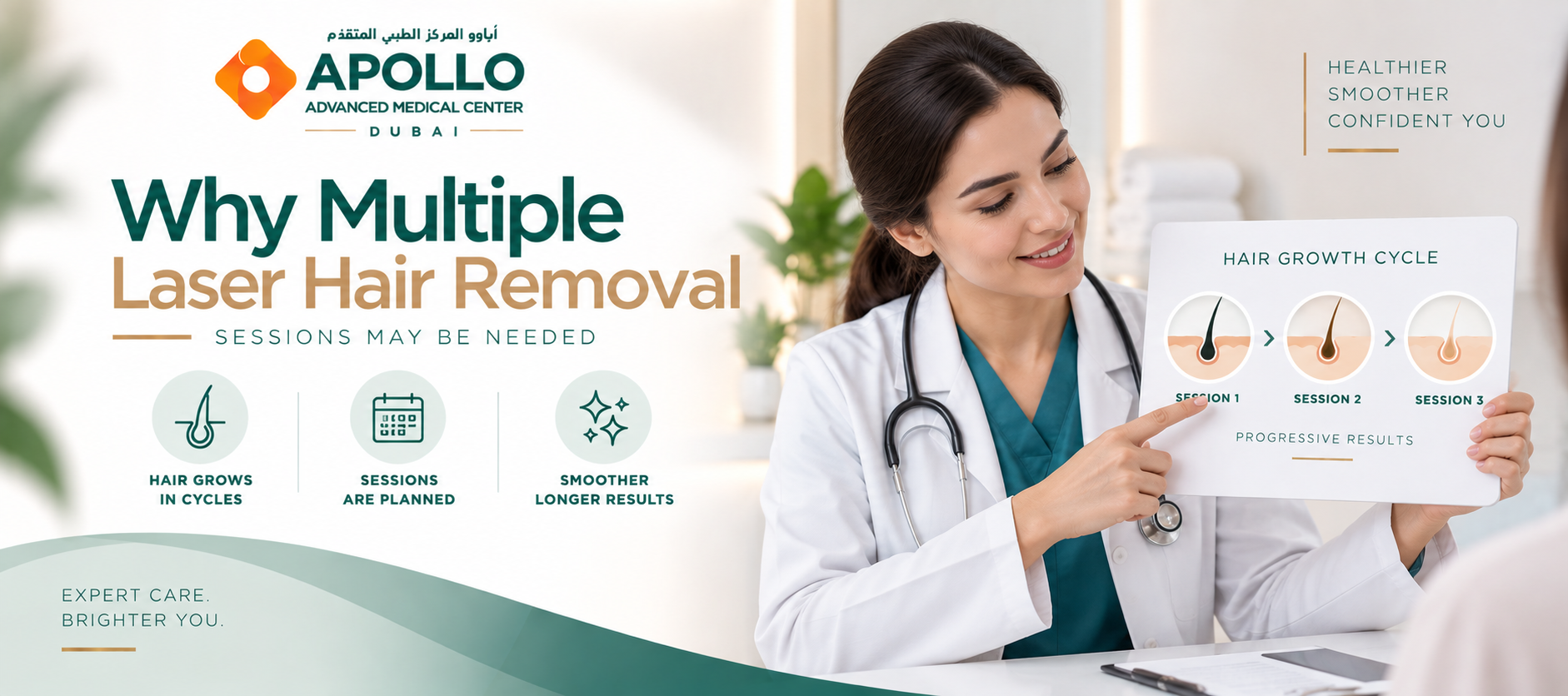 Why Multiple Laser Hair Removal Sessions May Be Needed