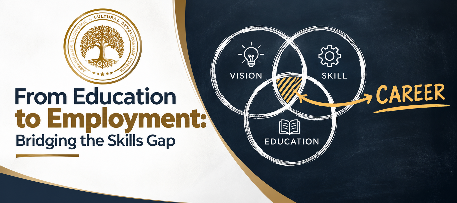 From Education to Employment: Bridging the Skills Gap