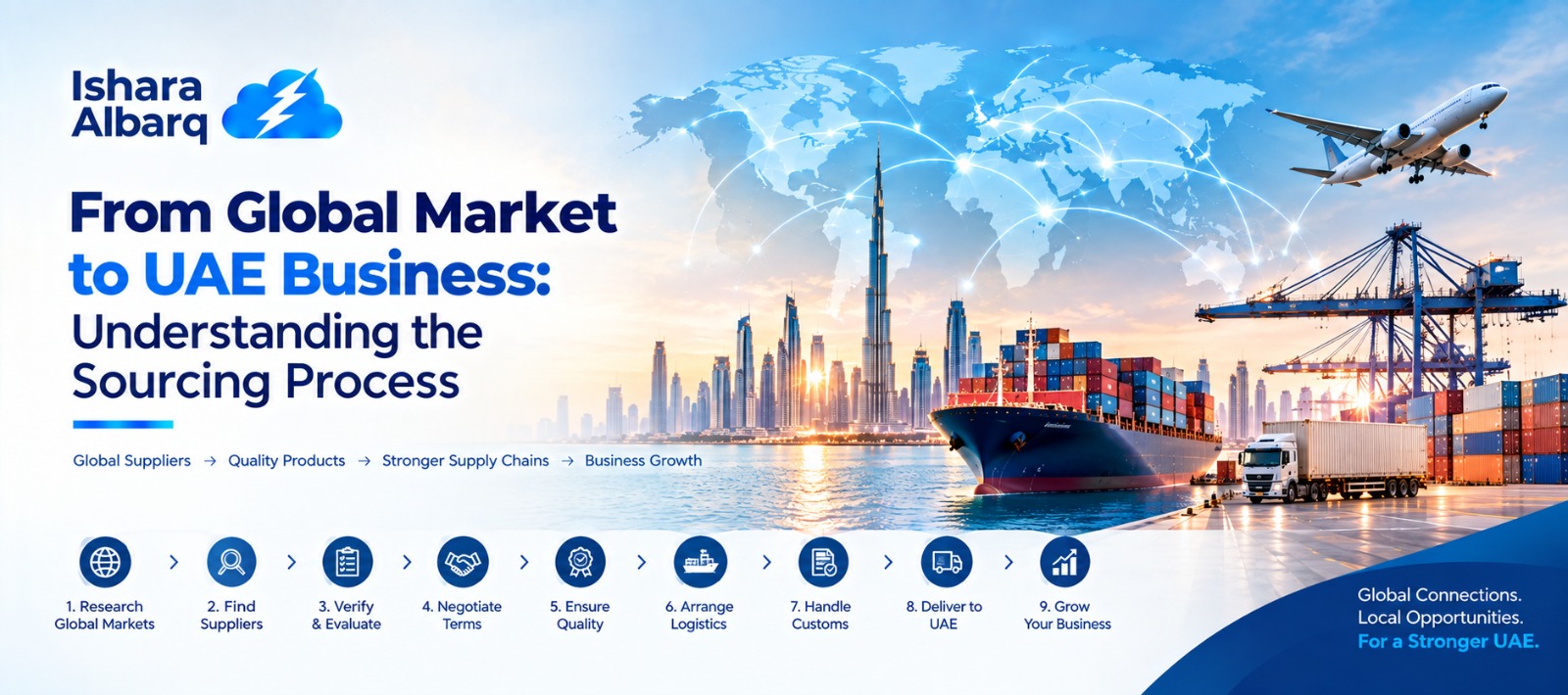 From Global Market to UAE Business: Understanding the Sourcing Process